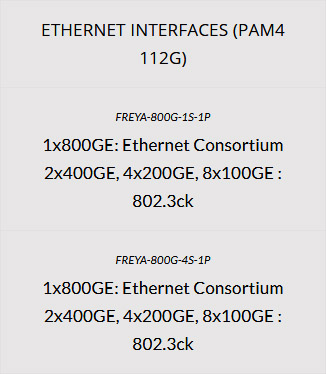 Ethernet Interfaces specifications